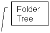 Line Callout 3: Folder Tree